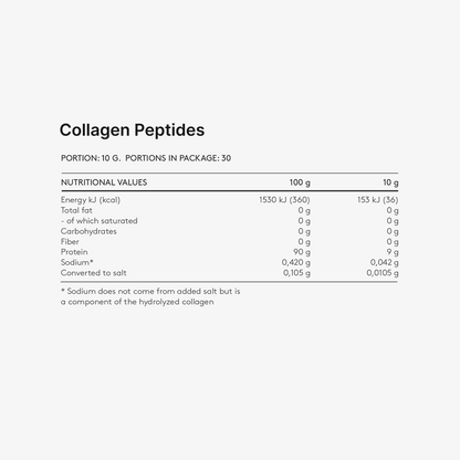 Female Athlete Stack